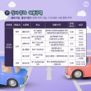 오뚜기건강원