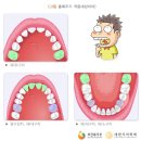 명인치과병원 이미지