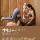 키넥션