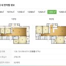 푸르지오 정문앞 | [공지] 청주 지웰시티 푸르지오 3차 임장후기- 복대동 고층 주상복합 아파트 실거주 매매