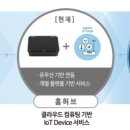 오성통상 이미지