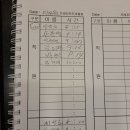 프레지던트호텔 이미지