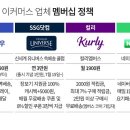 탈쿠팡족 잡아라’ 요금 인상 임박에 멤버십 손 보는 경쟁사들 이미지