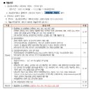 경남정보대학교 2026-1학기 교원 초빙 [12.22까지] 이미지