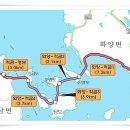 고흥공구