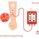 주식회사 블루바이오 이미지