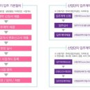 IBC모텔 이미지