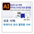 송파스타일텔레콤 | AI-BM특허, '워케이션 관리 플랫폼 서버'가 특허 등록된 사례