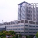 우리나라 병원 국내 순위, 세계 순위 이미지
