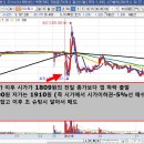 (주)아이톡시 이미지