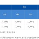 목포해상케이블카 북항승강장 이미지