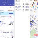 동호초등학교 | [임장] 우린 남산으로 간다. 신당동 남산타운 아파트 임장후기(Feat. 경사, 언덕, 역세권)