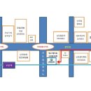 구로-현장-구로-432 이미지