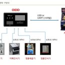 재상전자 이미지
