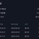 인컴소프트 이미지