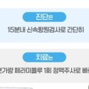 미리봄내과의원 이미지