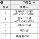 커머스코 주식회사