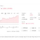애플화장품 이미지