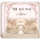 서문로 | 대전 웨딩홀 투어 후기, 장•단점 비교 (라도무스,유성컨벤션,라비에벨,더시그너스,BMK)🎀