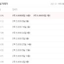 유림-1055 이미지