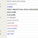 중곡1로 이미지