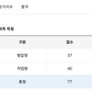 기산산업 | 30대 직장인(비전공, 노베이스)의 산업안전기사 합격 후기!