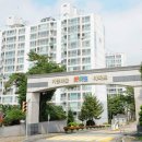 GS25화성신일 이미지