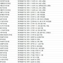 김형섭치과의원 이미지