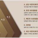 대신자동차용품 이미지