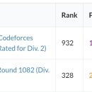 포스코더�� | 코드포스 후기 (2월 4주차)