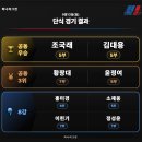 하나 9/13 (일) 5~10부 결과 이미지