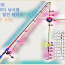 황산초지사계절바다낚시터 이미지