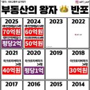 삼거리부동산공인중개사사무소 이미지