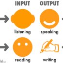 투게더영어회화 이미지