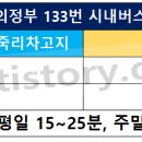 조광주유소 이미지