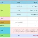 화진코리아(주) 이미지