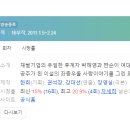 노안남초등학교 | [미니드라마] 575. 마이프린세스 2011년 16부작 완결 MBC 장영실 작가