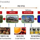 서진석농장 이미지