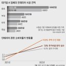 대목인테리어