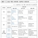 에듀코치개별지도태전학원