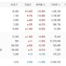대동약품 이미지