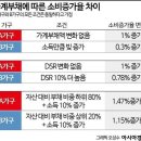 2023년 12월 22일 신문을 통해 알게 된 것들 이미지