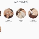 노블레스피부과의원 이미지