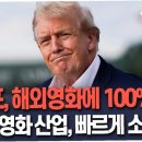 (주)영화산업 이미지