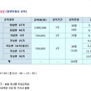 진성축산유통