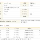 상덕 이미지