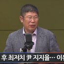 친윤 김경진 “김건희 여사 연 300일 봉사해야” 이미지