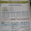 동부산농협 이미지