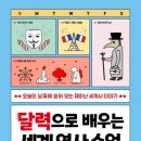 날짜에 숨어있는 재미난 세계사 이미지
