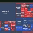 아이앤지3호태양광발전소 | 2026년 3월 20일 상승률 TOP30